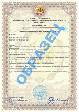 Приложение 1 Звенигород Сертификат ГОСТ РВ 0015-002